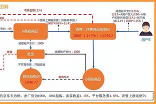 还让人安心留洋不？媒体人：国内有球队有意吴少聪